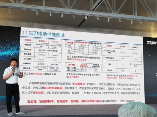 动力电池发展新动向 创新 安全 可持续成关键